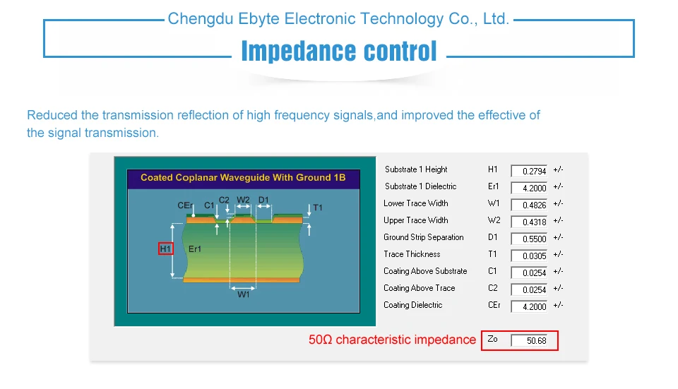 E31-433T17D Long Range AX5043 433 мГц 50 МВт SMA антенны IoT uhf Беспроводной трансивер 433 мГц приемник передатчик РФ модуль