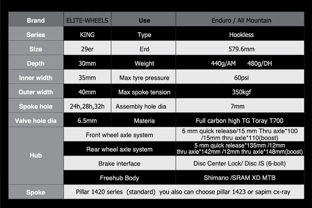 Top ELITE DT Swiss 240 Series AM DH MTB Wheelset Center Lock or 6 Bolt Mountain Bike Wheel 40mm Width With Free Wheel Bag 4
