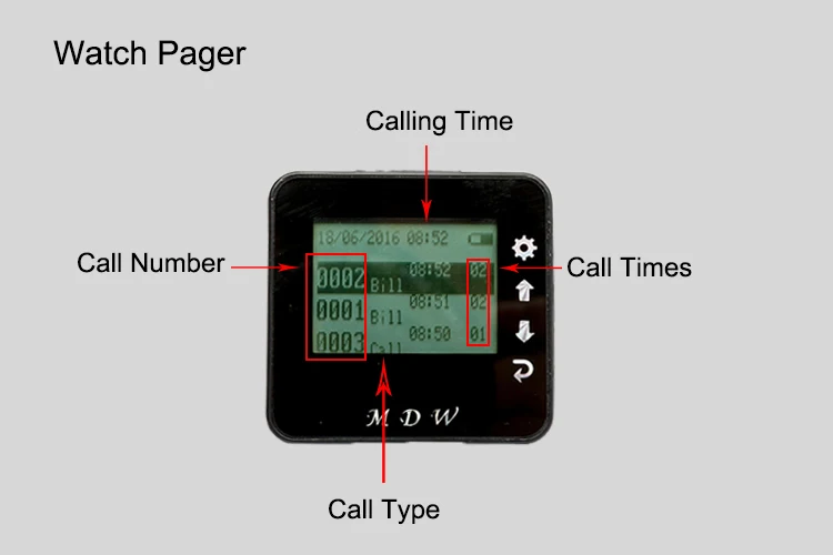 watch-pager
