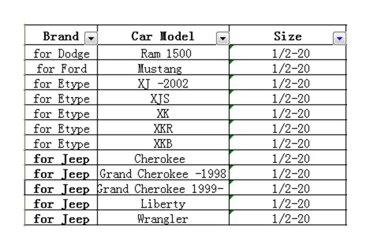Набор автомобильных противоугонных гаек 1/2-20 гайки для колес Серебристые автомобильные гайки из сплава для Dodge, Etype, Jeep Новое поступление 4 шт