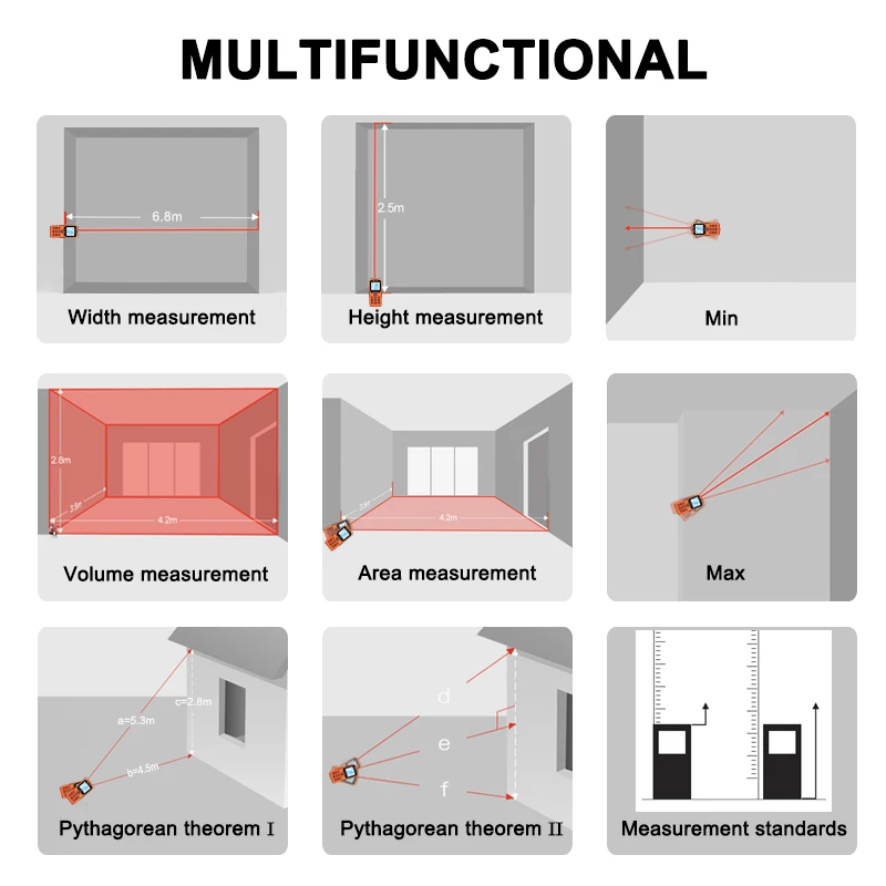 LOMVUM trena measure tape medidor Laser ruler Rangefinders Digital Distance Meter 100M measurer range finder lazer metreler LOMVUM trena measure tape medidor Laser ruler Rangefinders Digital Distance Meter 100M measurer range finder lazer metreler
