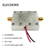 Demo Board & Accessories