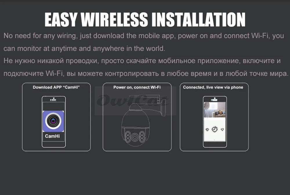 OwlCat HD 2MP 5MP Крытая купольная PTZ ip-камера Wifi 5X зум Аудио Микрофон sd-карта IR Ночная беспроводная камера с системой скрытого наблюдения ONVIF