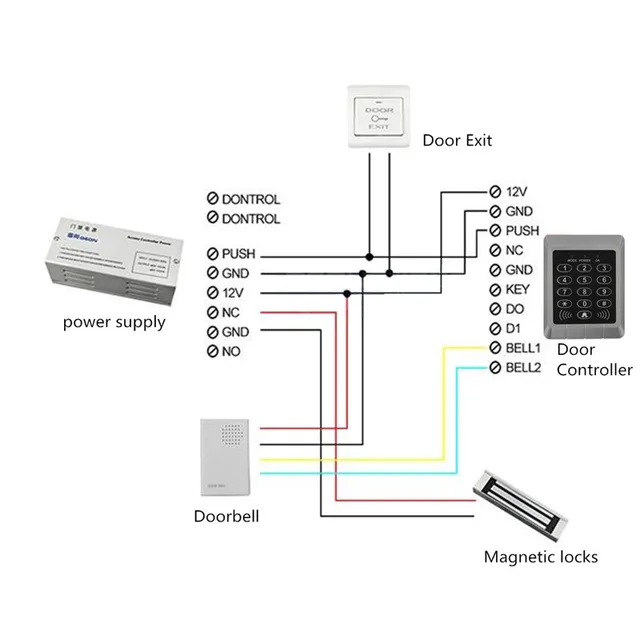 Waterproof Plastic Automatic Multifunction 10 Key Card Safely Security Button Type IC Card Access Entrance Guard Controller