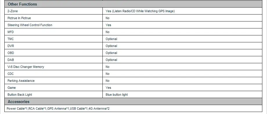 Top 8" Quad Core Android 6.0 OS Special Car DVD for Ford Focus 2012-2015 with Calling Function Support & Full Video Output Function 17 Top 8" Quad Core Android 6.0 OS Special Car DVD for Ford Focus 2012-2015 with Calling Function Support & Full Video Output Function 17