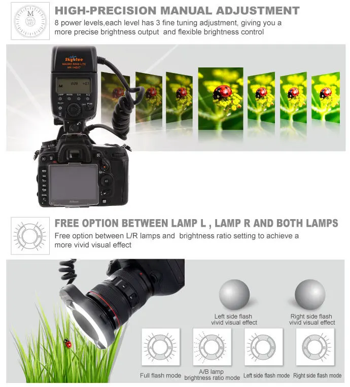 Meike MK-14EXTN Макро Вспышка для ttl-объектива для Nikon i-ttl с светодиодный фокуса D7100 D7000 D800 D600 D300s