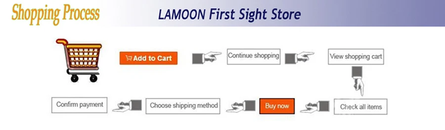 1.shopping process