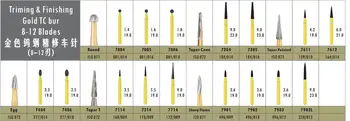 

Best Dental Gold Tungsten Steel Burs Drills Dentistry 8-12 Blades Dental Burs Triming Finishing Tc bur