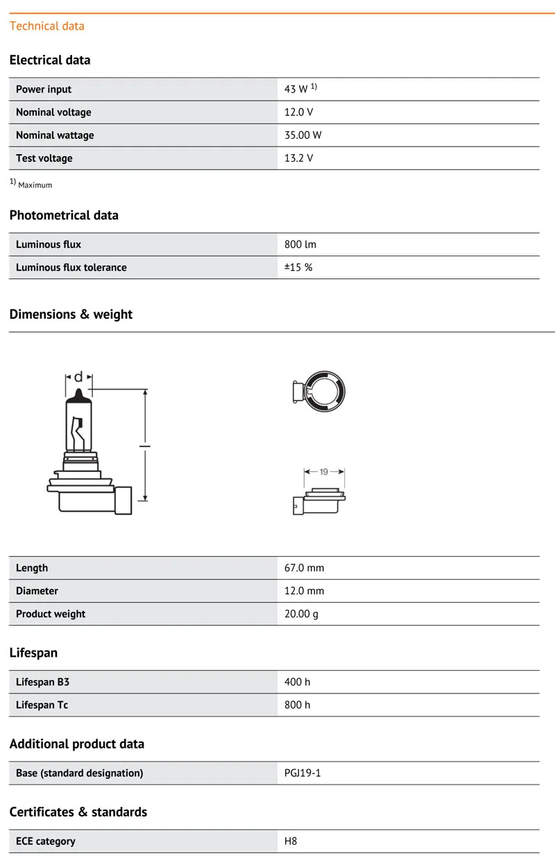 OSRAM H8 12 в 35 Вт 3200 к PGJ19-1 64212 оригинальные запчасти для противотуманных фар авто лампы OEM галогенный светильник для BMW Honda 1X