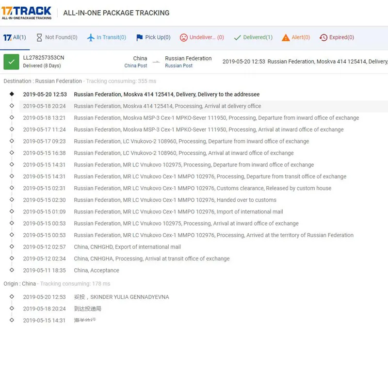 Игрушка для собак Lps Pet Shop старая коллекция игрушек кошек экшн фигурки с короткой