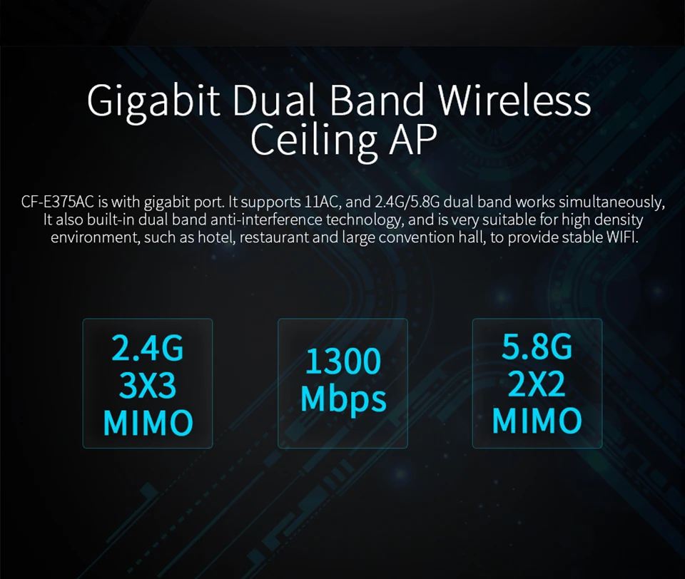 COMFAST 1300 Мбит/с Gigabit Dual Band беспроводной потолок AP 2,4 г и 5,8 ГГц высокое мощность Wi fi маршрутизатор сигнала Усилитель-удлинитель CF-E375AC