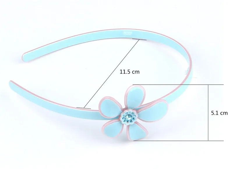 size
