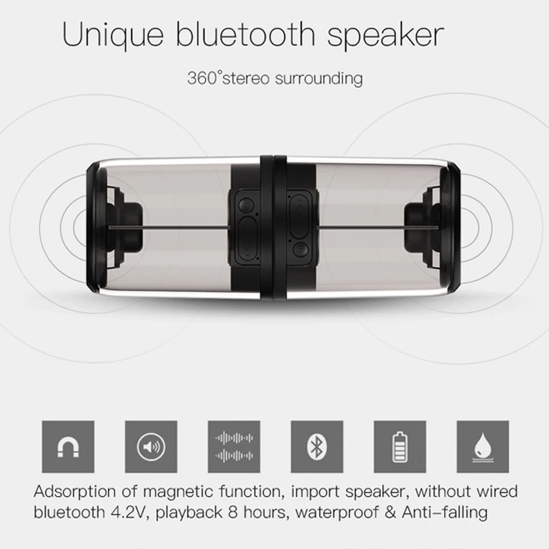 Магнитная Водонепроницаемая Bluetooth Колонка ADDKEY Sornbeo двойные динамики для улицы