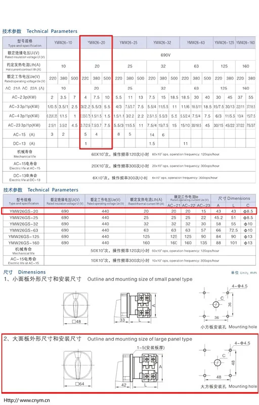 seletor do fechamento da almofada do interruptor LW26-20 2gs cam