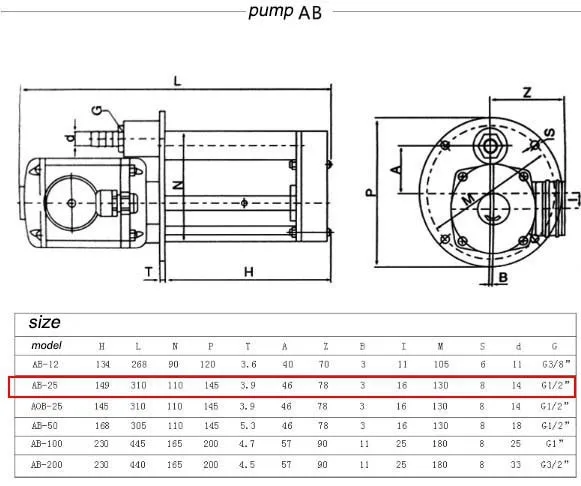 AB-25/90 W AOB-25/90 W 220/380v трехфазный Вертикальный Станок водяной насос для самостоятельной сборки мини токарные станки