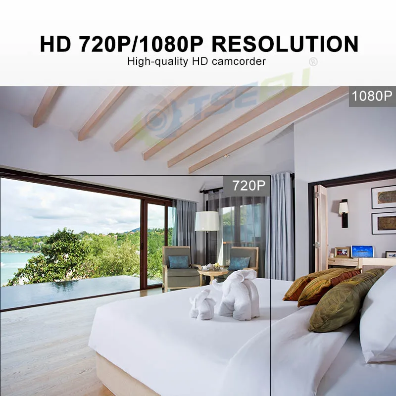 1080p