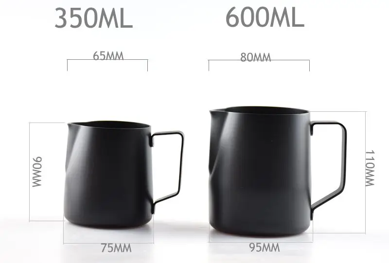 size