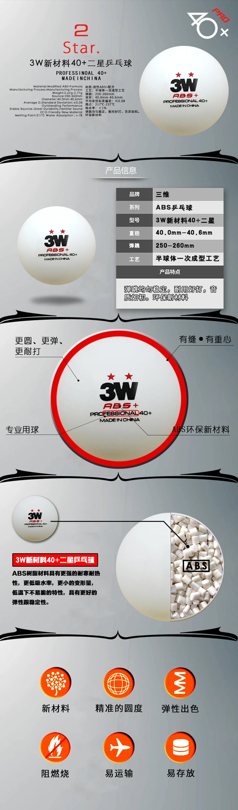 5b33334cN683829c7