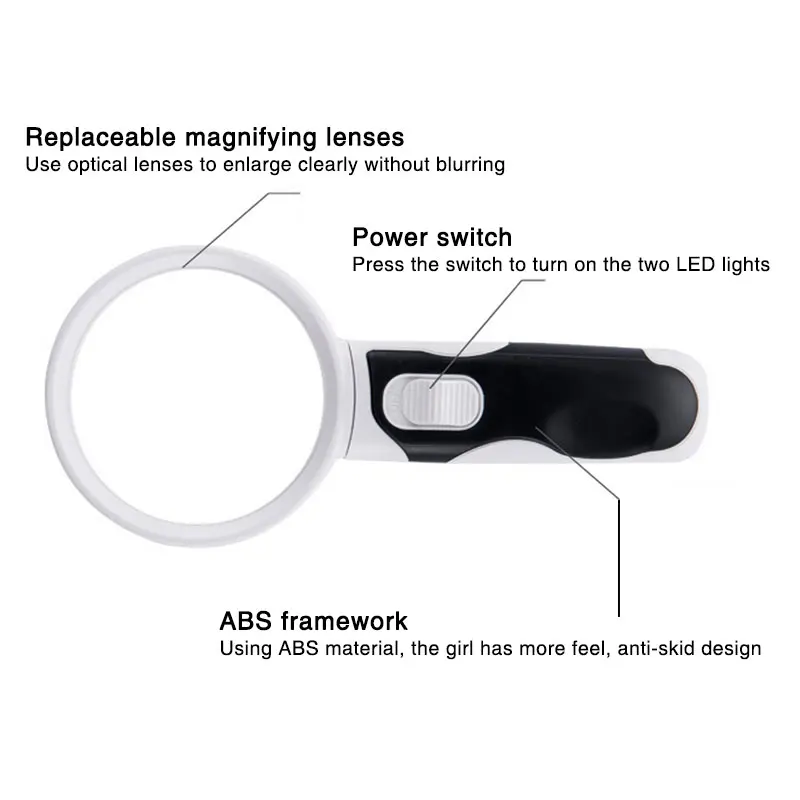 Увеличительное стекло светодиоды ручная Лупа 3 основная линза 2.5X 6X 16X Сменные Оборудование для ремонта часов и ювелирных изделий с Портативный Карта Чтение лупы