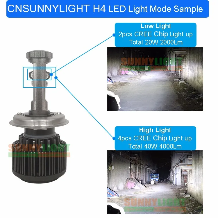 CNSUNNYLIGHT H4 светодиодный фонарь для мотоцикла 4000лм 40 Вт Hi/Lo конверсионный комплект 3000K 6000K 8000K P43T HS1 моторный велосипед налобный фонарь