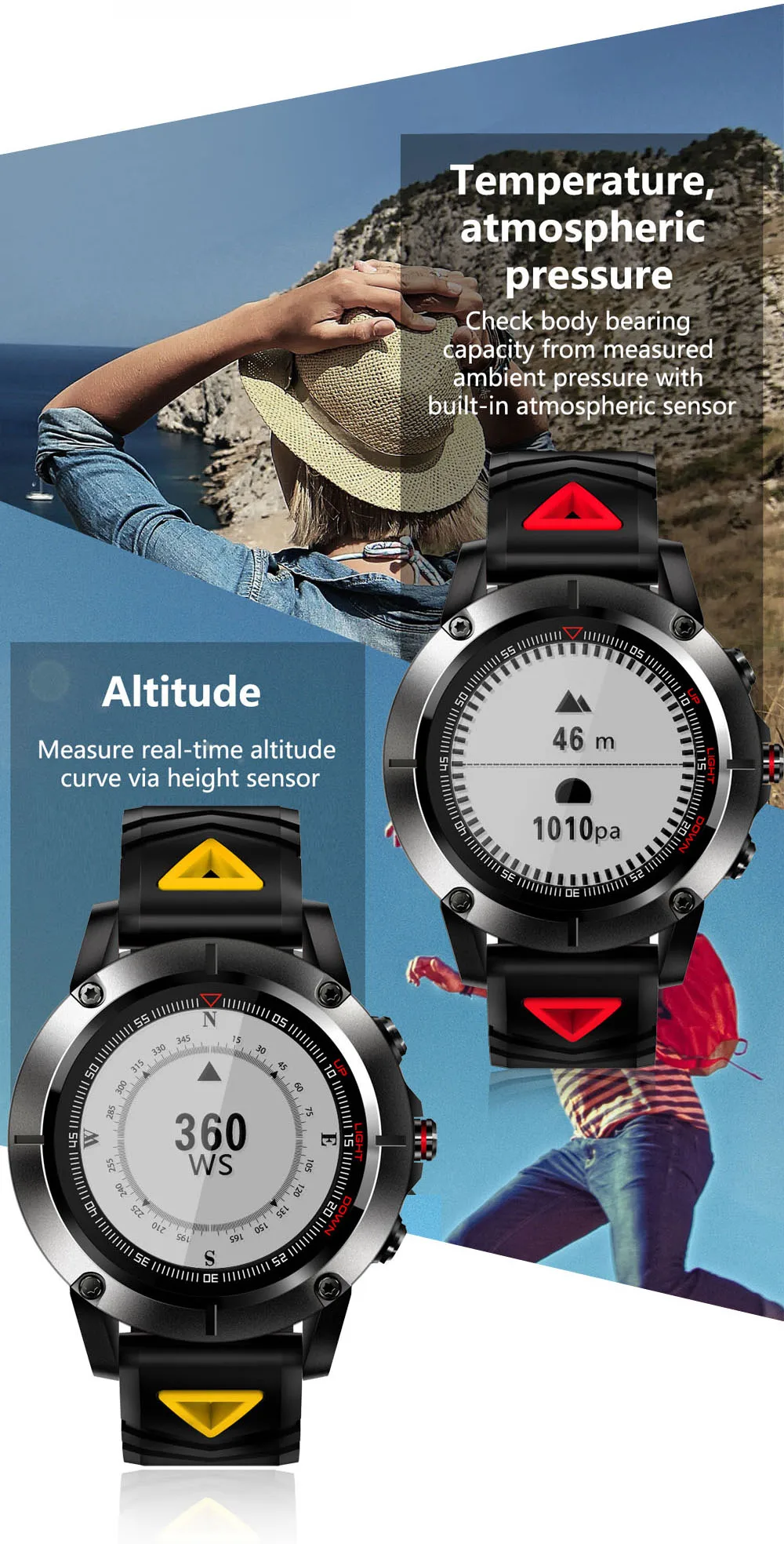 WQ G01 gps Смарт-часы IP68 водонепроницаемый gps трекер активности Reloj Inteligente кровяное давление фитнес-трекер умные часы gps