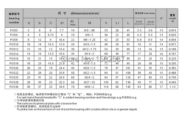 POS5-A1.jpg