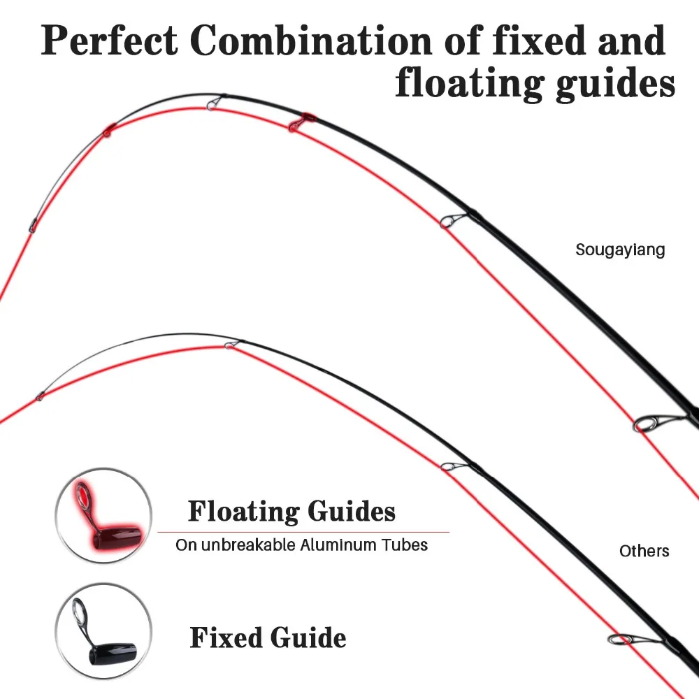 Sougayilang 1,8 м 2,1 М 2,4 м телескопическая удочка ультра светильник карбоновая портативная дорожная Приманка Удочка Спиннинг/литье