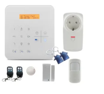 

RFID WIFI GSM alarm system