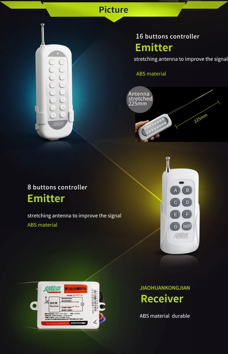 JD211A1N8 Hesunse восемь способов цифровой RF беспроводной пульт дистанционного управления 220V 8Ch приемники и 1 передатчик 110V 433mhz