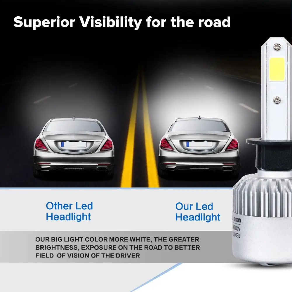 Oslamp H7 H1 COB автомобильная светодиодная лампа для фары Hi lo Beam 72 Вт 8000lm Авто