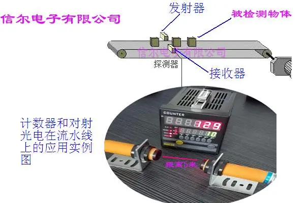 详情1