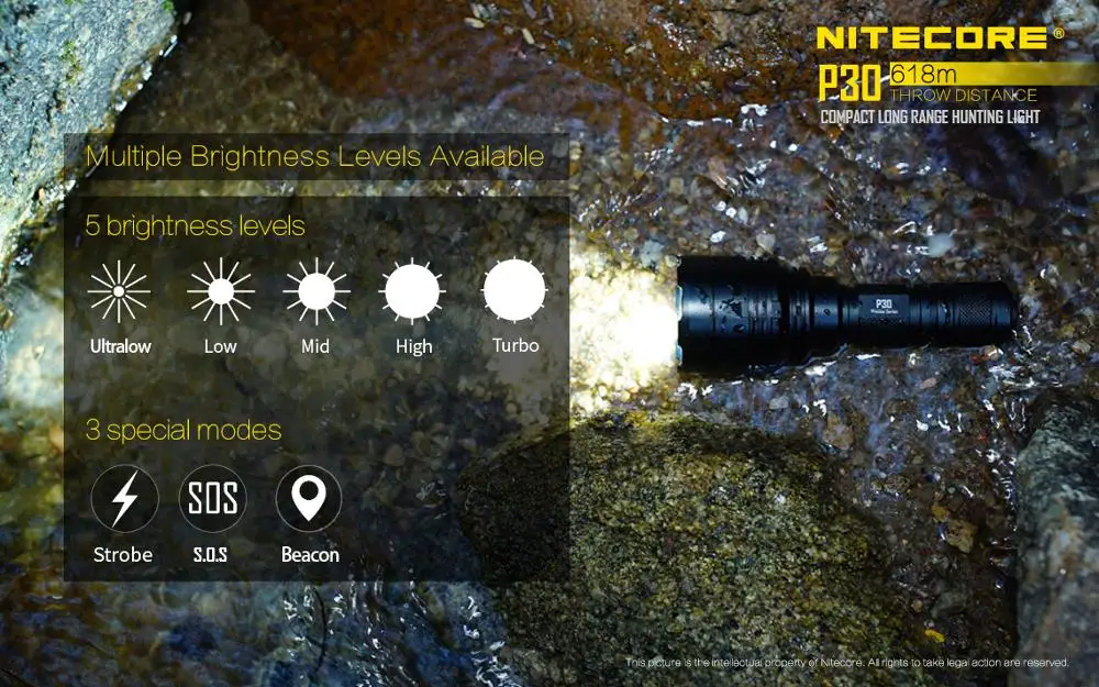Nitecore P30 тактический фонарик 1000 Lm CREE XP-L HI светодиодный Водонепроницаемый 18650 Открытый Отдых Охота Портативный факел