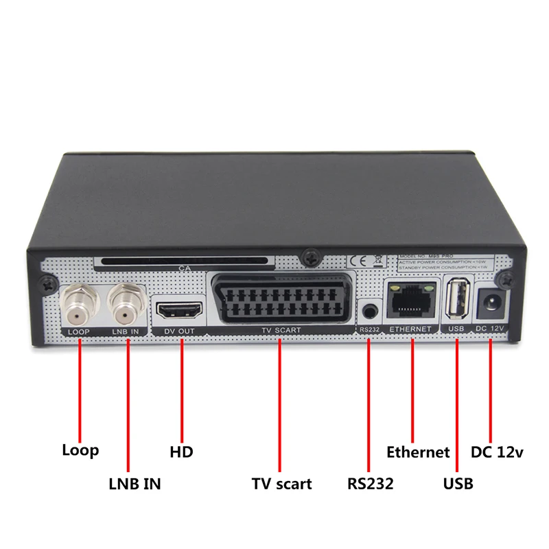 IPTV satellite tv receiver 