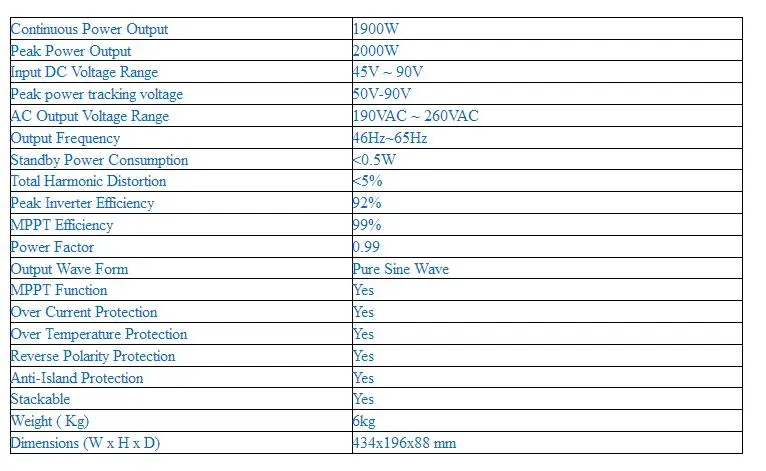 2 кВт MPPT сетка галстук инвертор для солнечной энергии DC 45-90 в вход в AC выход с новым генератором wifi plug& inter limiter