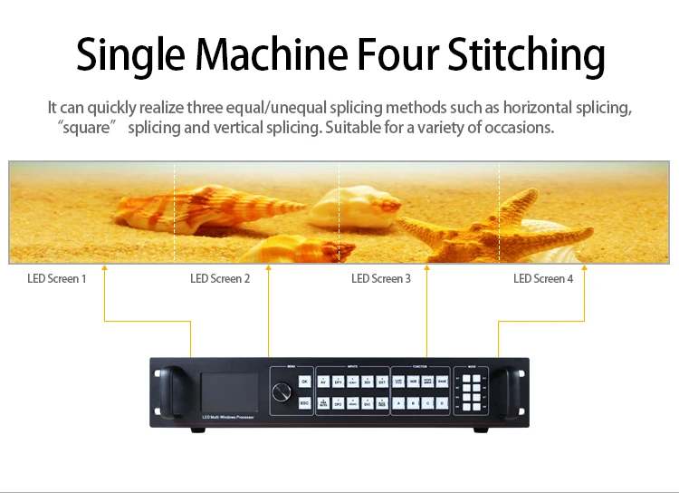 SC4KS многооконный полноцветный SDI видеопроцессор 4K* 2k аналогичный vdwall lvp7000 видеоконтроллер для большого события