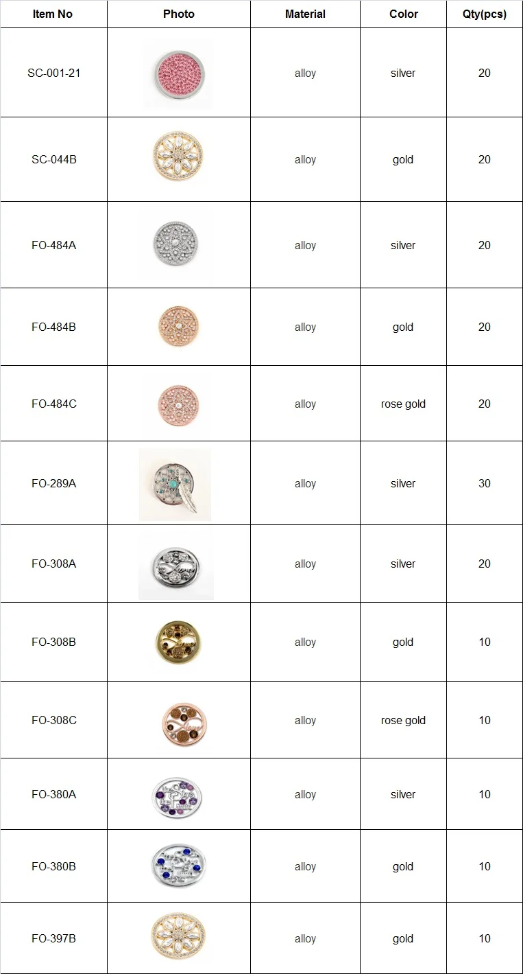 

TDIYJ Coin and Magnetic Coin for Rebeca