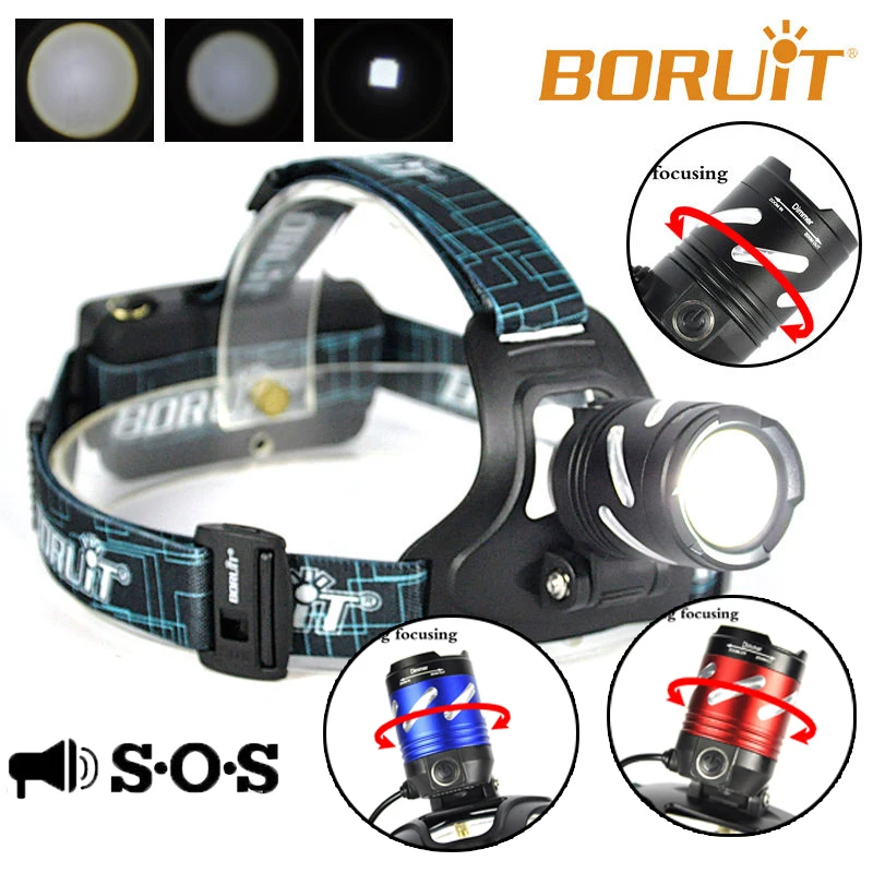Boruit B9 headlamp