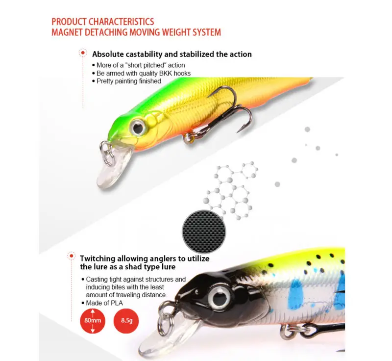 Hot model BearKing Retail new A + fishing lures,magent inside, assorted different colors,Minnow,80mm/8.5g Crankbait popper