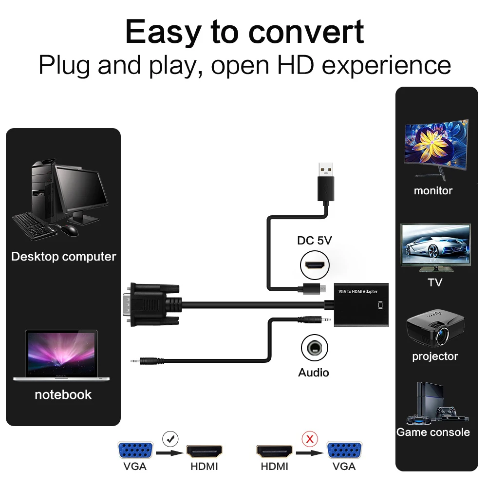 Портативный разъем и воспроизведение VGA в HDMI выход 1080P HD аудио ТВ AV HD ТВ ПК видео кабель VGA2HDMI конвертер адаптер