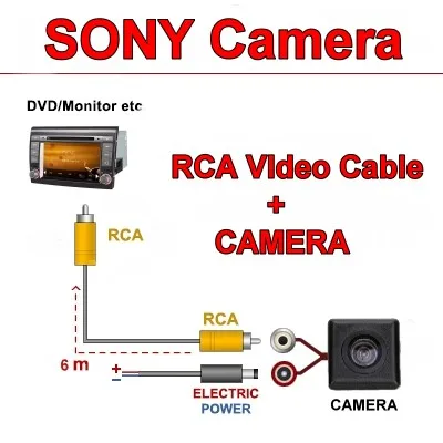 BOQUERON для Honda Odyssey 2008 SONY Водонепроницаемая HD CCD камера для автомобиля камера заднего вида номерной знак лампа - Название цвета: SONY wired DVD
