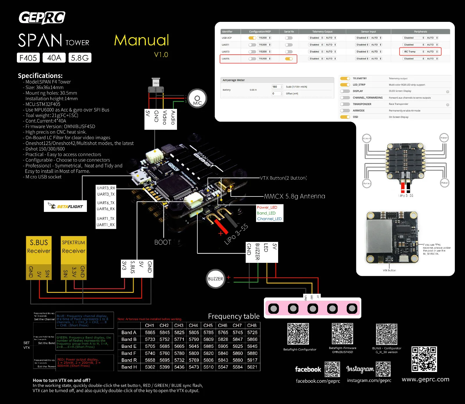 GEPRC SPAN F4 Tower F405 управление полетом Betaflight интегрированный 5,8G 48CH VTX+ BLHeli_S/Dshot600 40A ESC 4в1 для гоночного дрона FPV