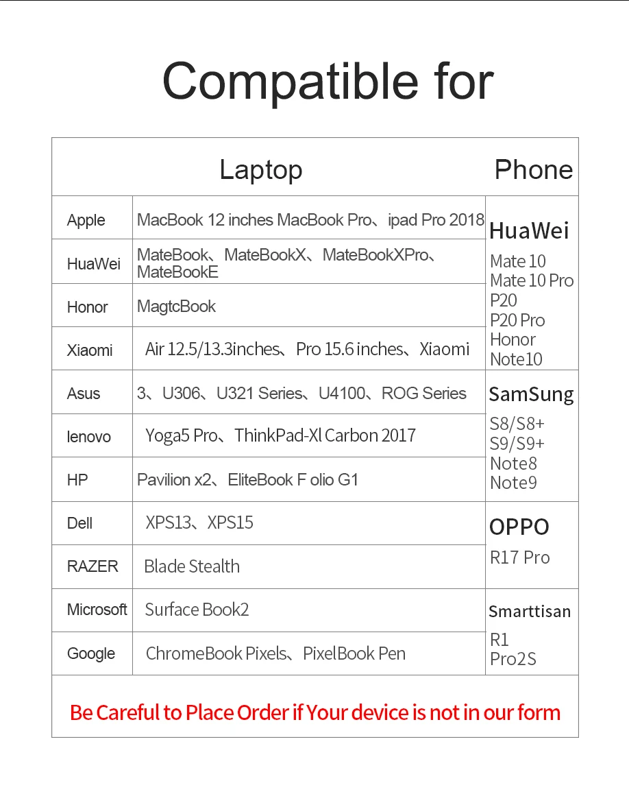 SAMZHE 4K* 2K type C к HDMI кабель 30 Гц разрешение USB C к HDMI адаптер для Apple Macbook XiaoMi Air HuaWei MateBook и телефона