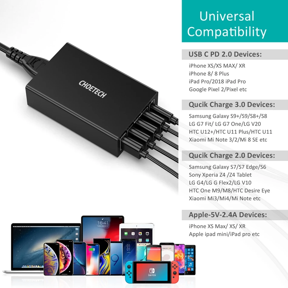 CHOETECH Быстрая зарядка 3,0 Мульти Usb зарядная станция QC3.0 PD Usb зарядка для iPhone Google Pixel для samsung S9 Xiaomi Mi Note