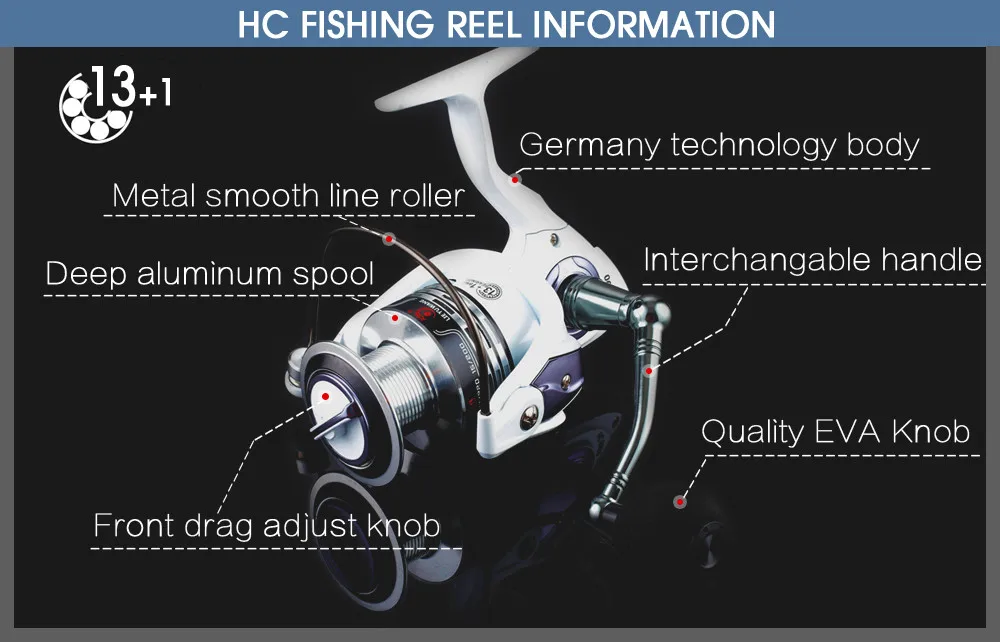 Рыболовная спиннинговая Катушка 12+ 1 подшипниковая шариковая спиннинговая катушка супер сильная Рыболовная катушка 5,5: 1 Спиннер для ловли карпа