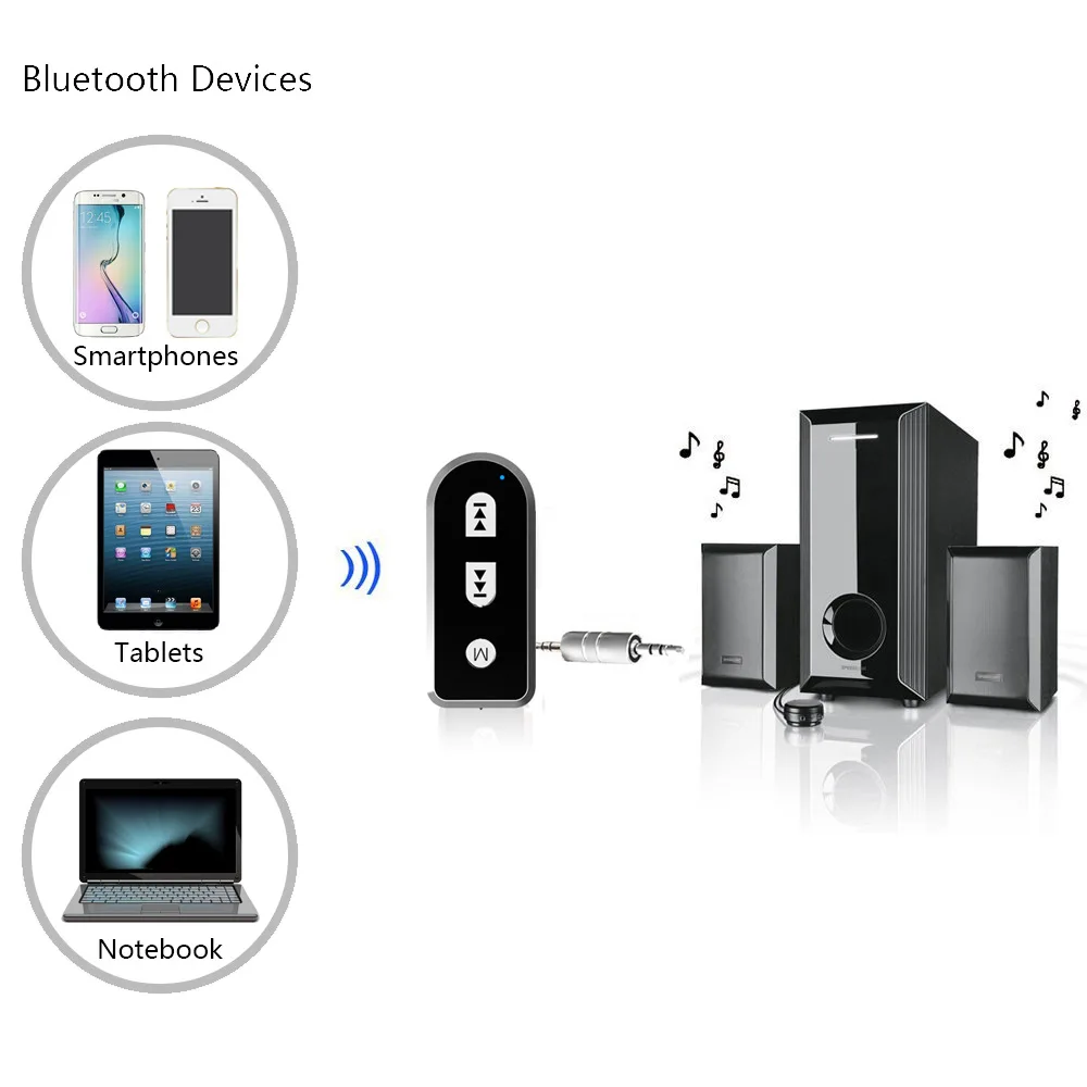 VAORLO CSR Bluetooth Audio Adapter 3 5mm AUX Mini Stereo Music Car kit Bluetooth Receiver For Car Headphone With Mic Handsfree