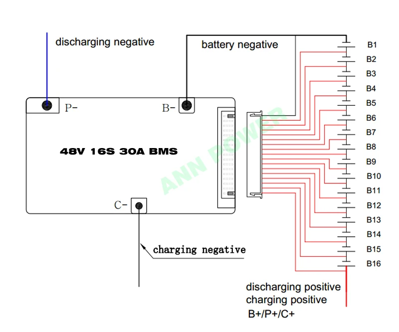 48V 30A LiFePO4 батарея BMS 3,2 V ячейка 16S 48 V/51,2 V 30A BMS с функцией баланса разный порт зарядки и разряда