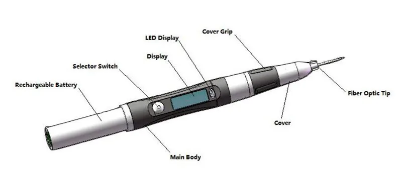 A1RR Laser 7