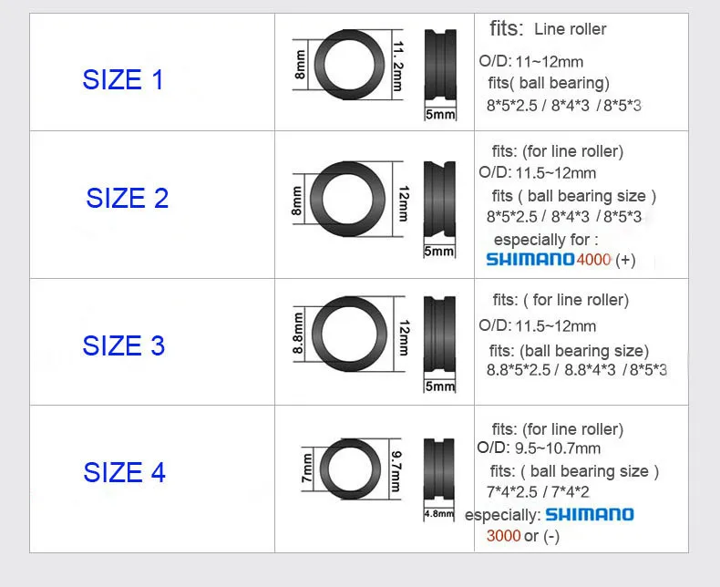 SIC line roller for spinning fishing reel,ceramic line roller,1pc each  packing