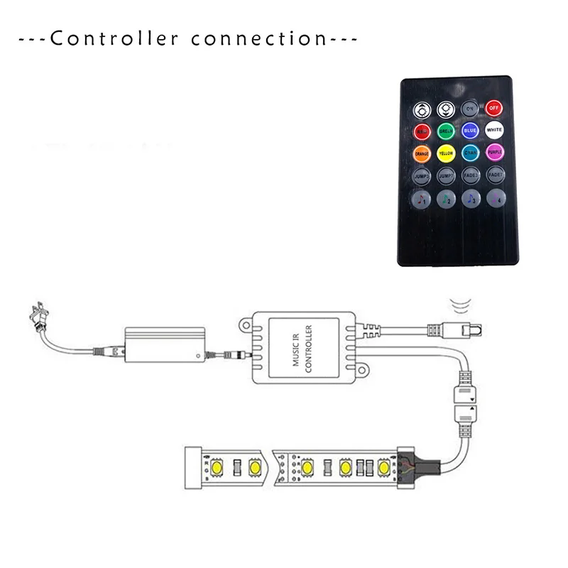 Цветная(RGB светодиодный музыкальный контроллер 20Key ИК RF пульт дистанционного управления звук голоса датчик USB RGB контроллер для Светодиодные ленты 5050 3528 RGB DC5-24V дома Вечерние