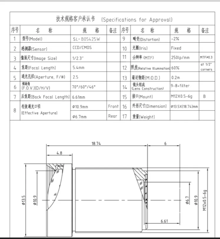 SL-B05425W LENS SPECIFICATION